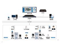 深圳邁斯云門禁網絡科技 以創新引領安防網絡化新篇章